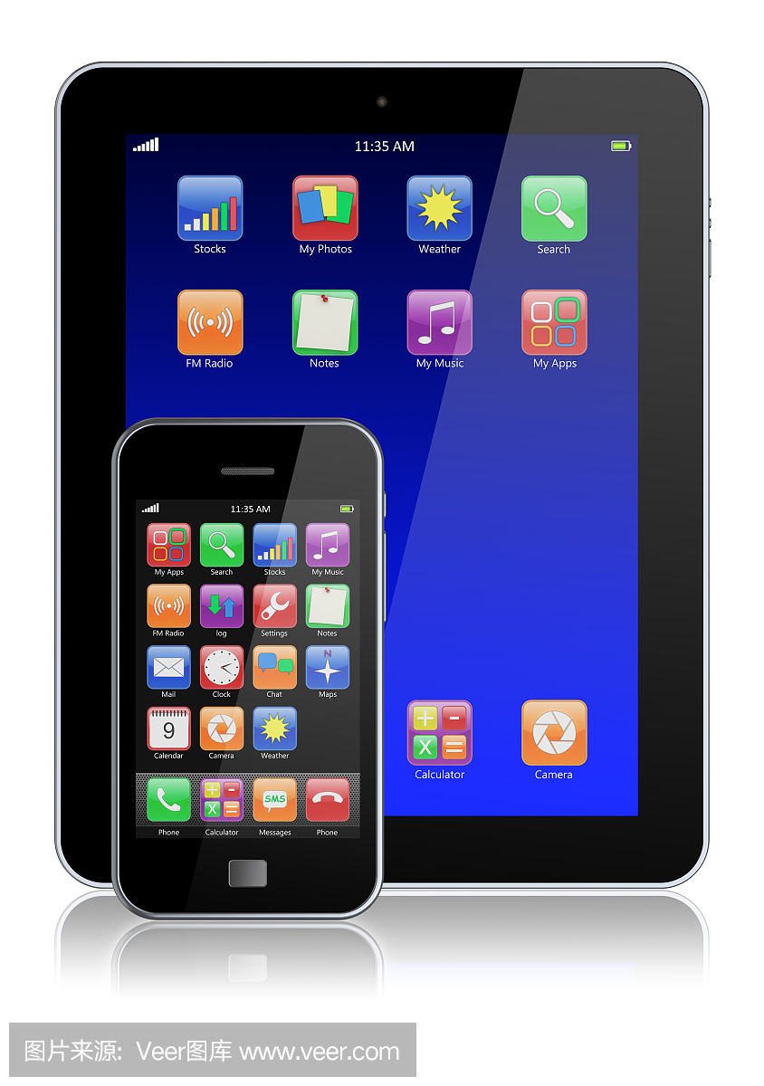 手機(jī)配平板電腦